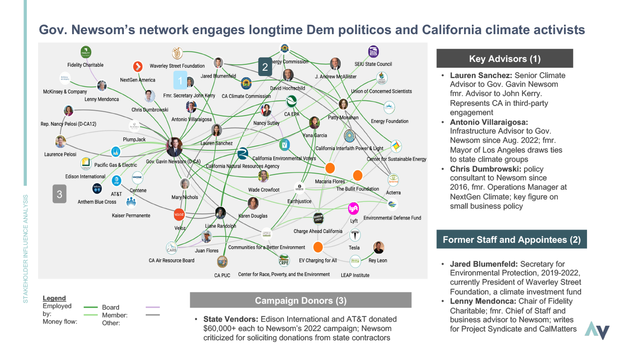 Targeted People Research