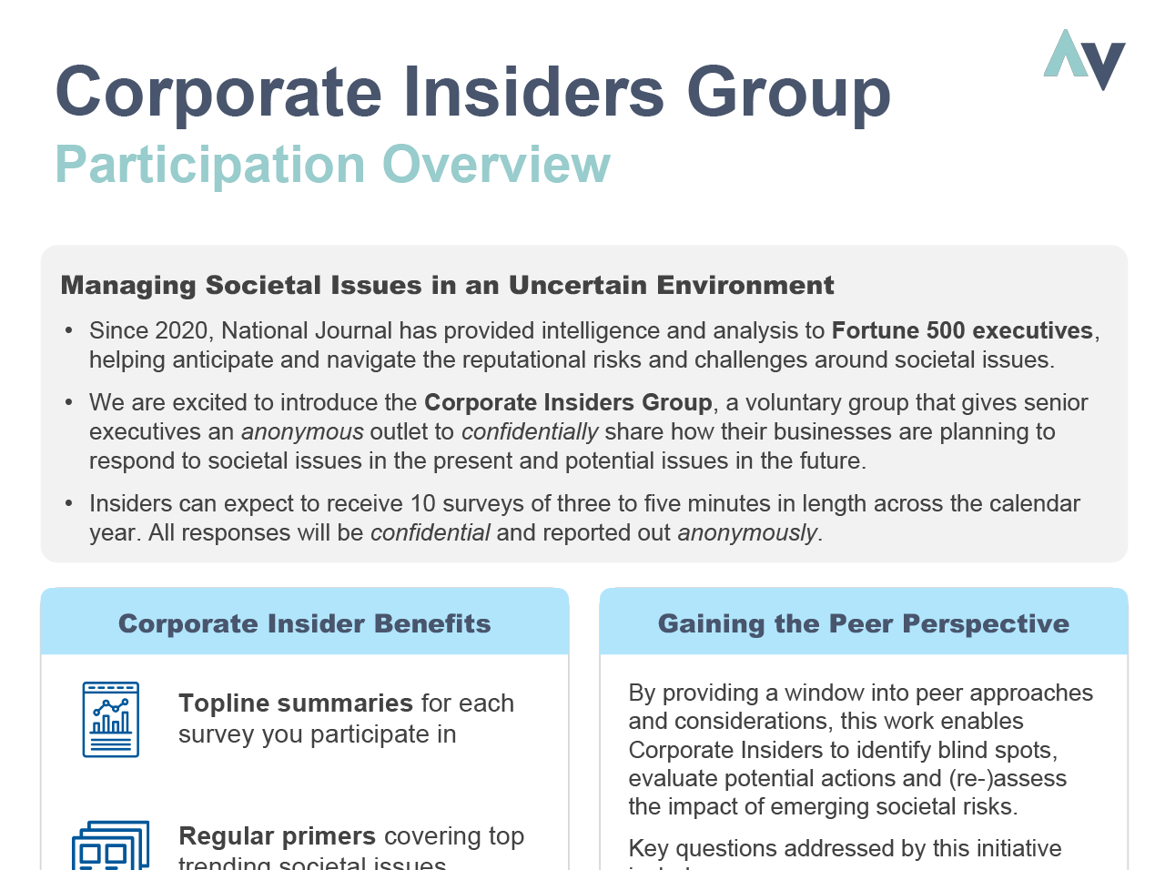 Corporate Insiders Survey